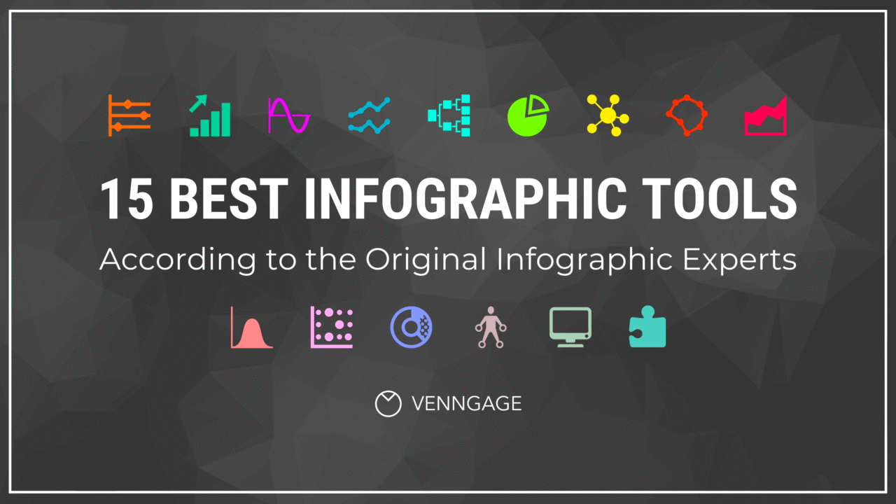 The Best Infographic Maker Tools With Customizable Templates, Drag-and-Drop Editing, and Cross-Device Access